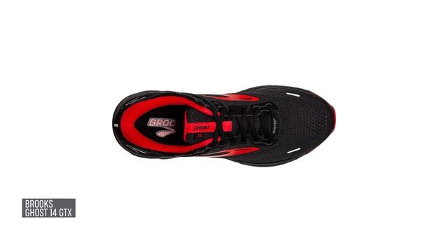 ЛУЧШИЕ БЕГОВЫЕ КРОССОВКИ НА ЗИМУ 2021 / 2022 смотреть онлайн