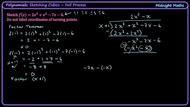 Sketch Cubic Function Full Process | VCE Maths Methods Worked Example смотреть онлайн