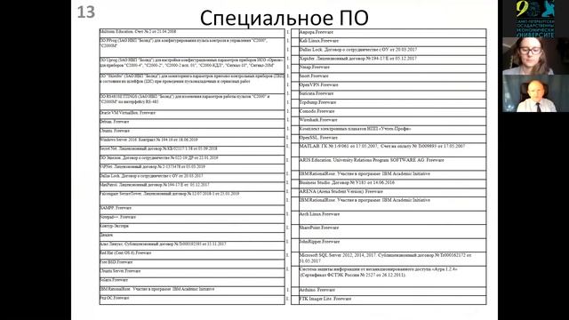 ФИПМ. Бизнес информатика,Информационная безопасность и Прикладная математика. смотреть онлайн