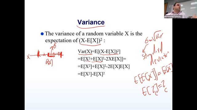 Lesson 14: Introduction to Algorithms by Mohammad Hajiaghayi: Introduction to Probability Part 2 смотреть онлайн