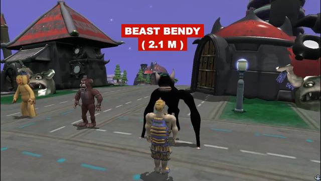 Scary Monsters Size Comparison | SPORE