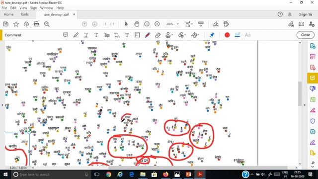 word2vec example projected using t-SNE (in Hindi) смотреть онлайн