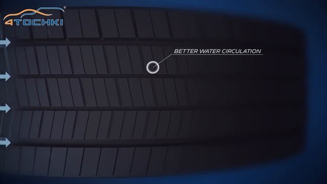 Michelin технология грузовых шин REGENION на 4 точки. Шины и диски 4точки - Wheels & Tyres смотреть онлайн