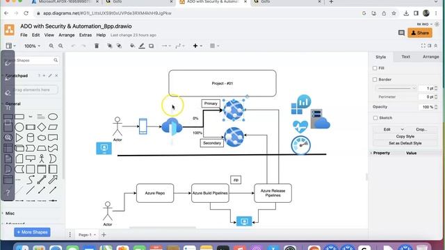5 Provisioning vm whitelist FD at appservice | Azure Devops | Realtime Project смотреть онлайн