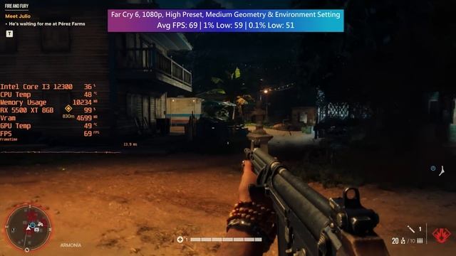 The Decent Graphics Card No One's Talking About Anymore... смотреть онлайн