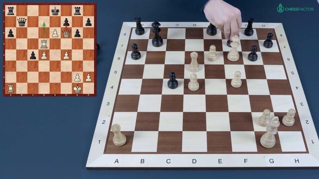Weak Squares | Part I | Chess Strategy | Chess Middlegame | IM Alex Astaneh смотреть онлайн