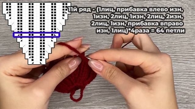 МК ВЯЗАНАЯ ШАПКА СПИЦАМИ резинкой ОТ МАКУШКИ #шапка_верх_ногами | попетельный Мастер класс смотреть онлайн