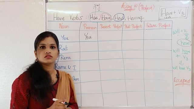 DAY 10 - Type 1 | S+V | Perfect Tense - 45 Days Spoken English - Sentence Formation Course смотреть онлайн
