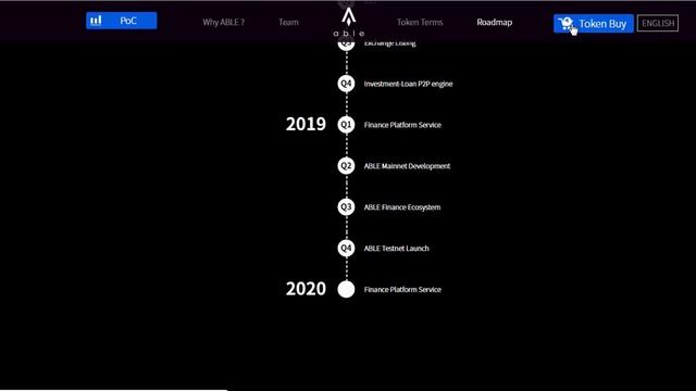 ABLE Project смотреть онлайн