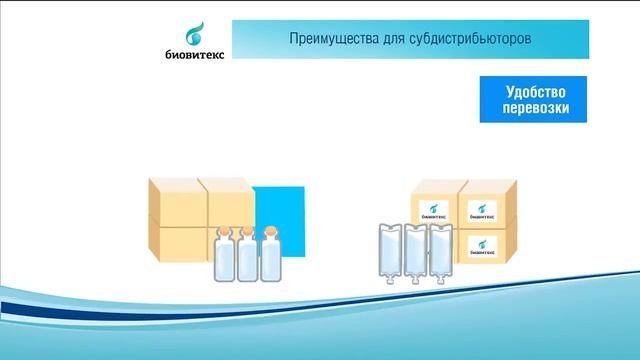 ООО "БИОСТИМ" смотреть онлайн