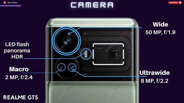 REALME GT5 vs OPPO A78 5G смотреть онлайн