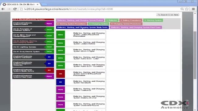 CDX User Manual | 2014 | Using Study Tools смотреть онлайн