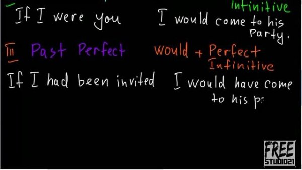 Mixed conditionals - примеры употребления