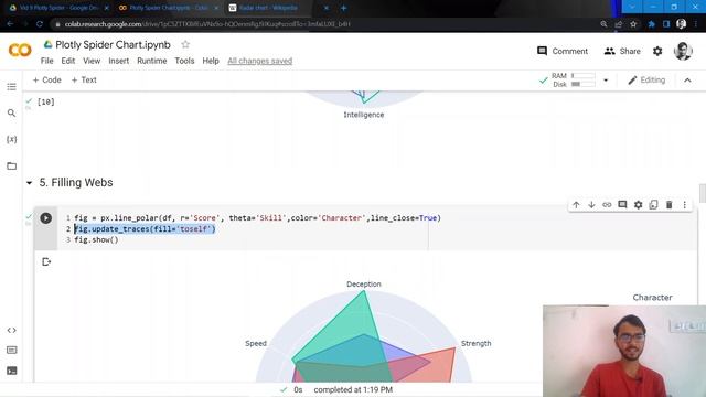 Spider Chart | Python Plotly Tutorial #9 смотреть онлайн