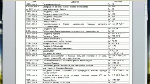 Антарктида. Тайна раскрыта. Исследование доказательств. Ч1 смотреть онлайн
