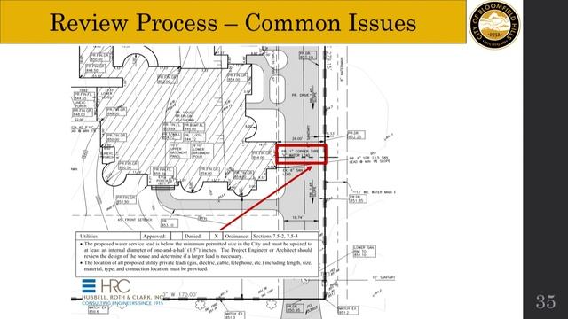 Bloomfield Hills 'Building in Bloomfield Hills' смотреть онлайн
