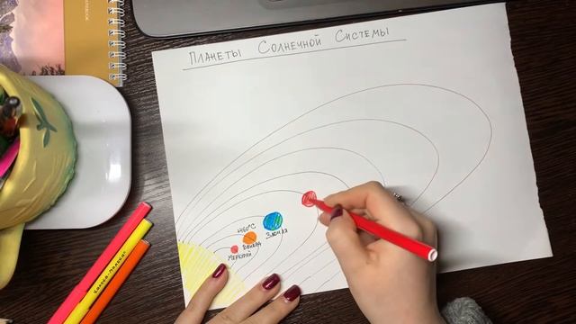 Видеоскрайбинг. Планеты Солнечной системы для детей. смотреть онлайн