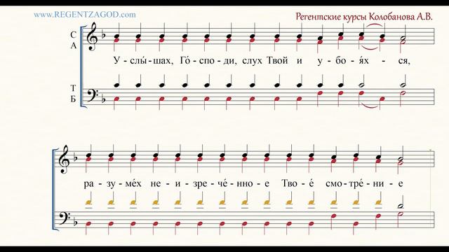 Глас 8, песнь 4, ирмос: 