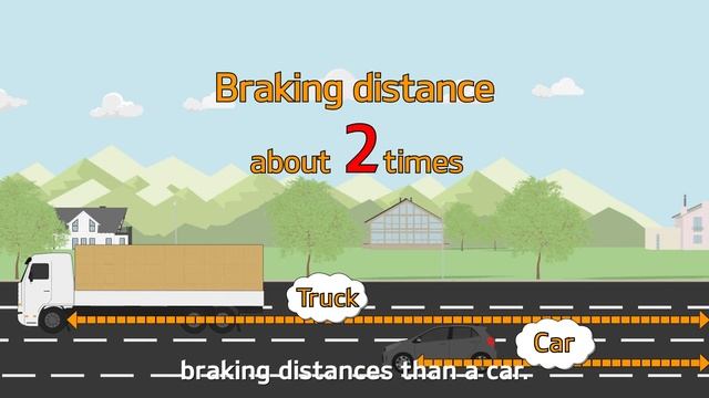 Safe Following Distance | Driving Guide | Kia