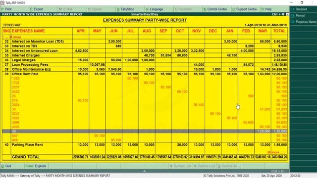 FREE TDL FOR MONTH WISE EXPENSES SUMMARY REPORT IN TALLY | Smarter Day2Day смотреть онлайн