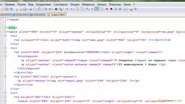 Как установить бесплатный счетчик посещаемости liveinternet на сайт, wordpress,blogspot.Chironova.r