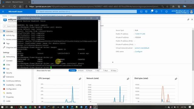 Docker Concepts and Demo смотреть онлайн