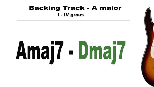Amaj7 and Dmaj7 Backing track - Bossa Nova style 130bpm смотреть онлайн