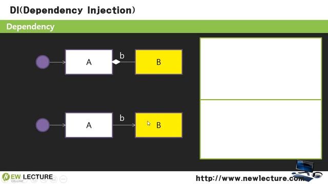 스프링 프레임워크 강의 3강 - DI(Dependency Injection) смотреть онлайн