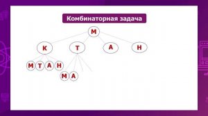 Математика. 4 класс. Комбинаторные задачи, решаемые методом перебора /09.02.2021/
