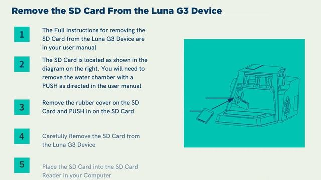 Patient's Guide to Running a Quick Report: Using an SD Card смотреть онлайн