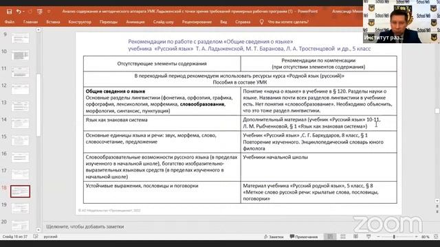 Зал персональной конференции Институт развития образования РТ смотреть онлайн