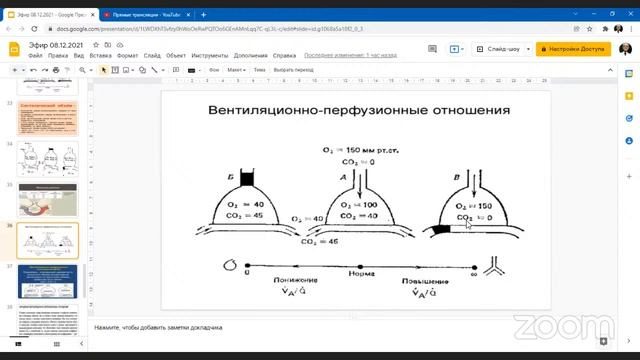 Нормальное дыхание, дыхание по Бутейко, метод ВЛГД / Часть 9