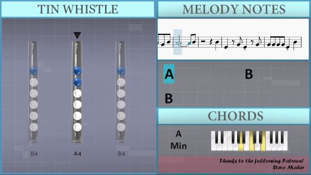 How to play Queencard by GI DLE on Tin Whistle (Tutorial) смотреть онлайн