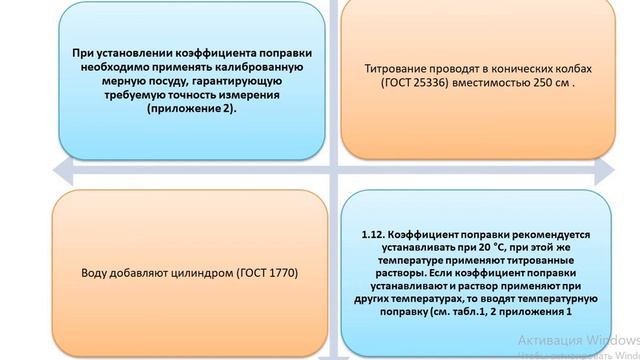 ГОСТ 25794.1-83 МЕТОДЫ ПРИГОТОВЛЕНИЯ ТИТРОВАННЫХ РАСТВОРОВ. Важное! смотреть онлайн