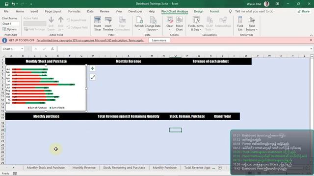 Build Dashboard Excel: How to Build Dashboard from Pivot Charts in Microsoft Excel Myanmar смотреть онлайн