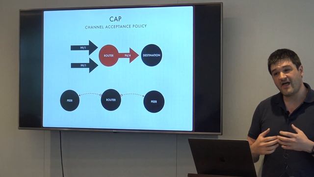 Running a Lightning Node in Production with Alex Bosworth смотреть онлайн