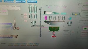 Первый запуск асфальтного завода LB1000 и обучение персонала | СТК-Лидер