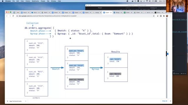 MongoDB Advocate Community Series - MongoDB for SQL Pros смотреть онлайн