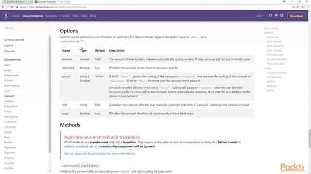 Bootstrap 4 Recipes : Modifying Carousels | packtpub.com смотреть онлайн