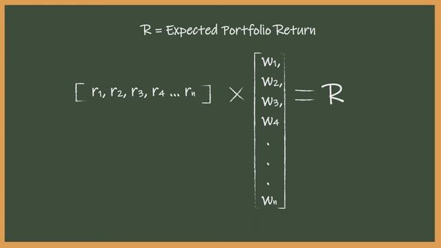 Markowitz Model and Modern Portfolio Theory - Explained смотреть онлайн