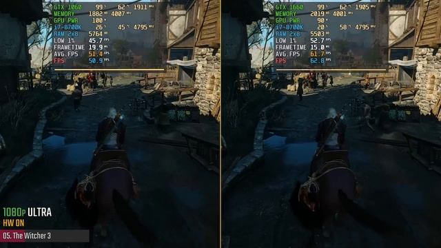 GTX 1660 vs. GTX 1060 (Test in 9 Games) смотреть онлайн