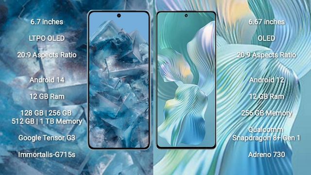 Google Pixel 8 Pro vs Honor 80 Pro Flat Review смотреть онлайн