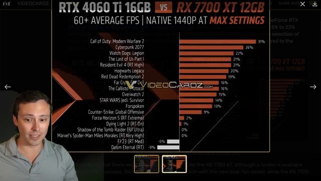 FSR 3, RX 7800 XT and 7700 XT official AMD specs and performance leak early! смотреть онлайн