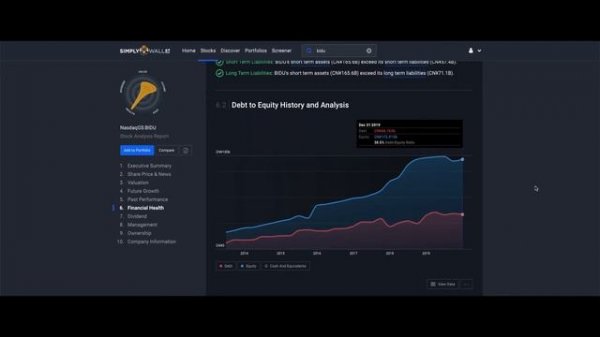 BAIDU Обзор компании Покупать или нет?
