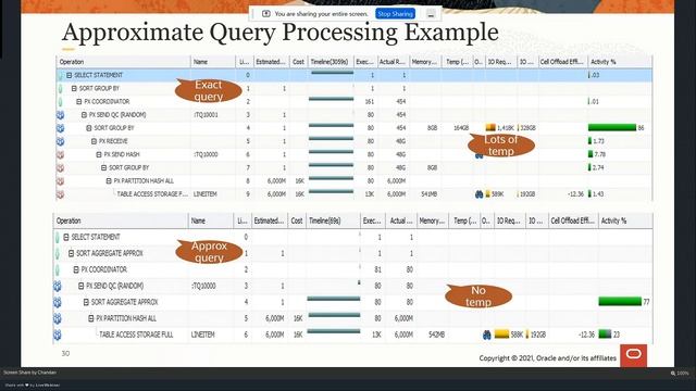 Boost Your Query Performance Overnight Live Demo by Chandan Tanwani смотреть онлайн