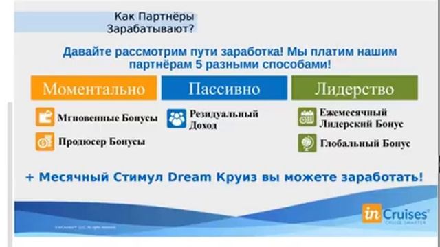 INCRUISES АЛЛА КНЯЗЕВА презентация от 02 09 2017 смотреть онлайн