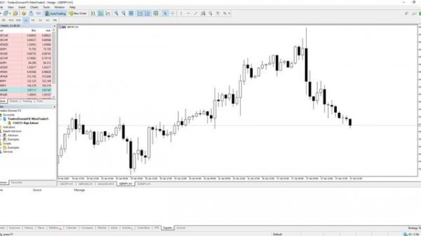 Magic Keys Installation Guide