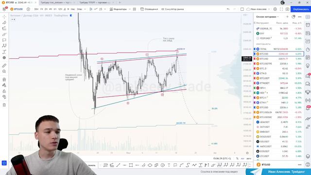 #Биткоин разбор! 🚨 Почему Биткоин снова упадет? Эфир разворачивается? смотреть онлайн
