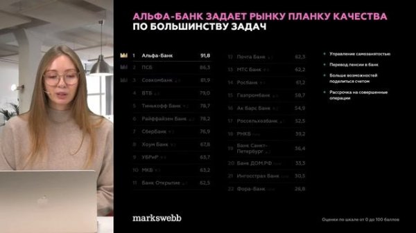 Mobile Banking Rank 2023