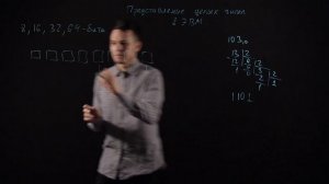 ИНФОРМАТИКА 8 класс : Представление целых чисел